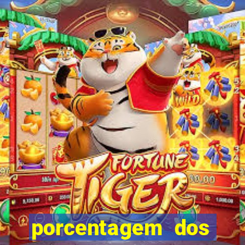 porcentagem dos slots pragmatic